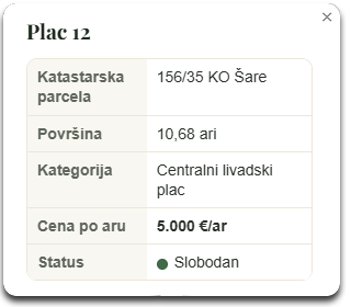 mapa popup